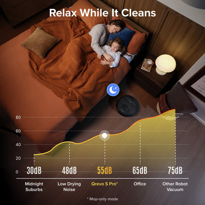 Roborock Qrevo S Pro Robot Vacuum and Mop - 18,500 Pa Suction & Multifunctional Dock